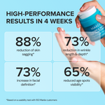 Retinol & Collagen Anti-Age Cream