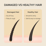 Keratin Mask for Damaged Hair